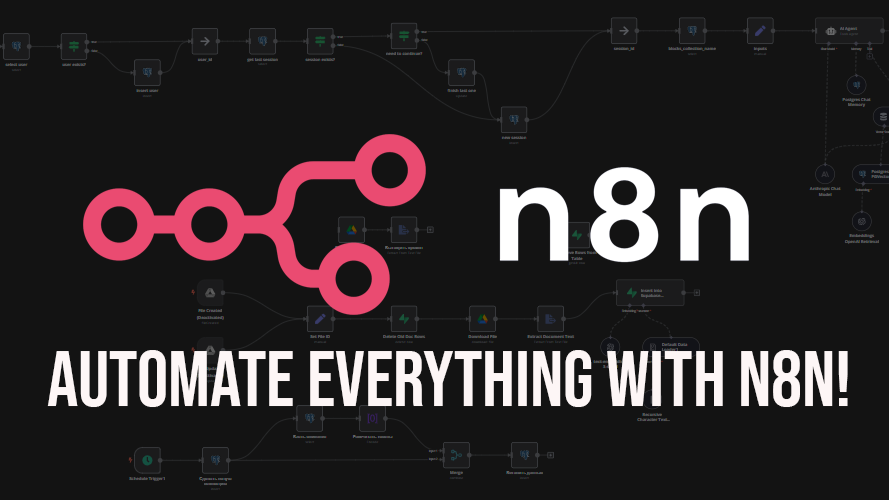 N8N Workflows Documentation